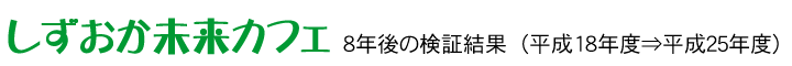 しずおか未来カフェ８年後の検証結果
